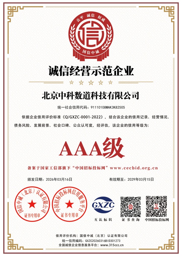 诚信经营示范企业证书